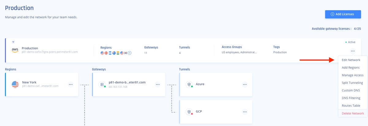 What Is Firewall-as-a-Service? FWaaS Ultimate Guide 1 Perimeter 81 network management functionality.