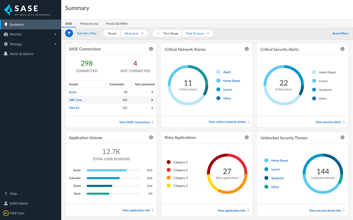 Top 8 Secure Access Service Edge (SASE) Providers in 2023 17 Palo Alto Networks Prisma SASE dashboard.