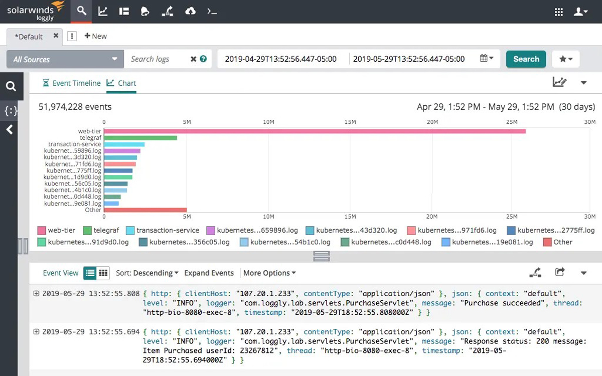 6 Best Cloud Log Management Services in 2024 Reviewed 11 SolarWinds interface.