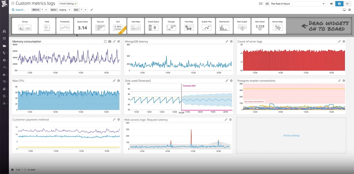 6 Best Cloud Log Management Services Reviewed in 2026 9 Datadog interface.