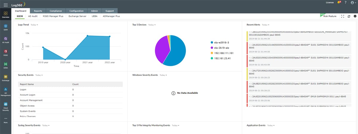6 Best Cloud Log Management Services Reviewed in 2026 1 ManageEngine dashboard.