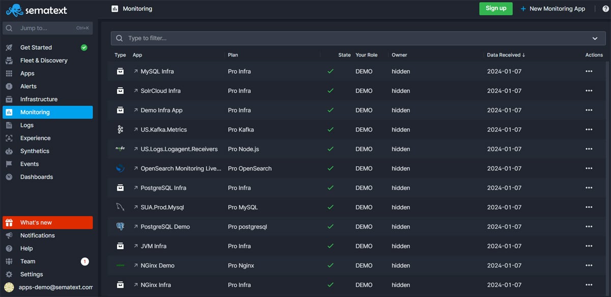 6 Best Cloud Log Management Services Reviewed in 2026 7 Sematext interface.